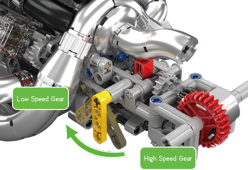 Motor Fórmula X13